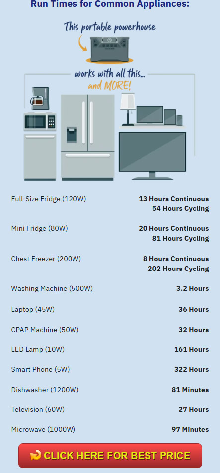 https://shareoc.com/review/4p2500solargen/